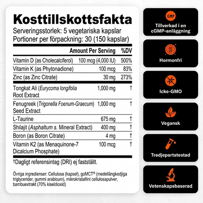 Luonnollinen testosteronin tuki
